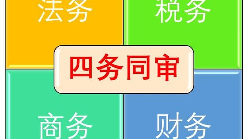成都小餐饮营业执照代办：流程解析与注意事项